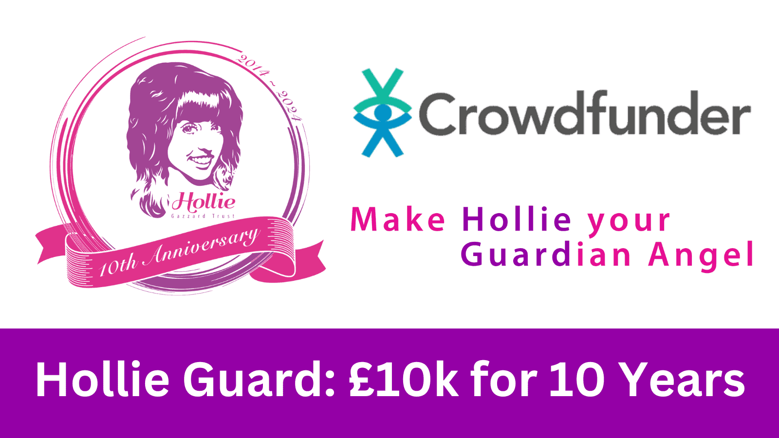Empowering women with crowdfunding campaigns, promoting Hollie Gazzard Trust's Guardian Angel initiative for 10-year support. Support and celebrate Hollie's legacy through impactful fundraising efforts.